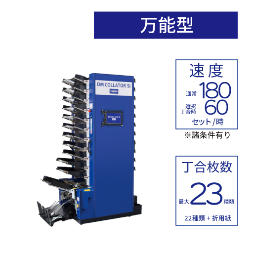 万能型選択丁合機 / DMコレーターSiシリーズ