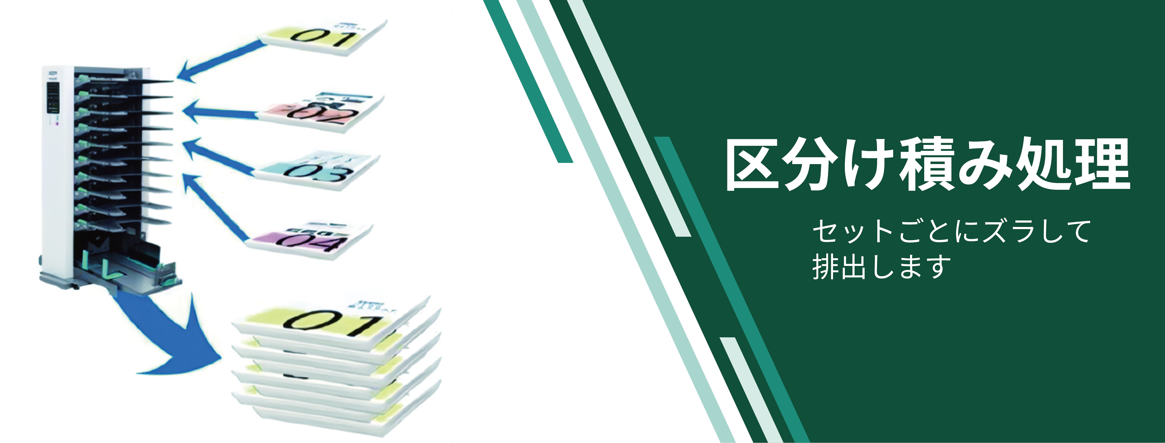 簡易 丁合・製本 | デュプロ株式会社