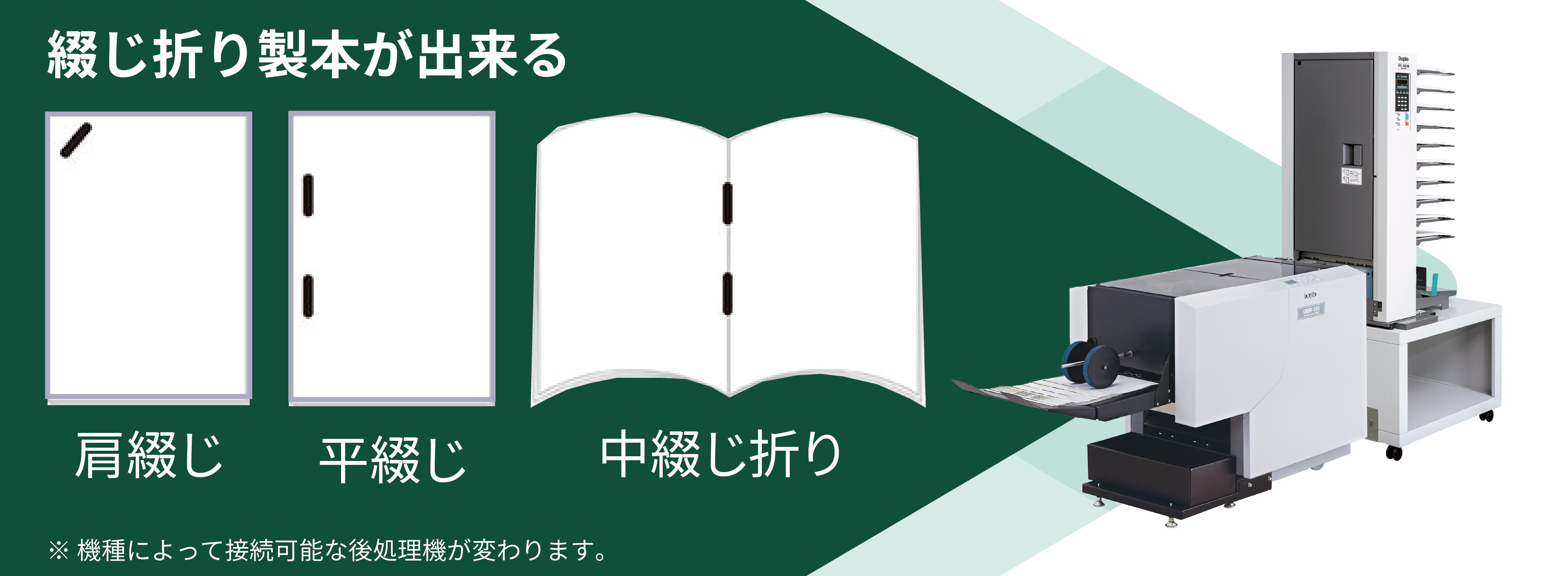綴じ折り製本が出来る 肩綴じ 平綴じ 中綴中綴じ折り ※機種によって接続可能な後処理機が変わります。