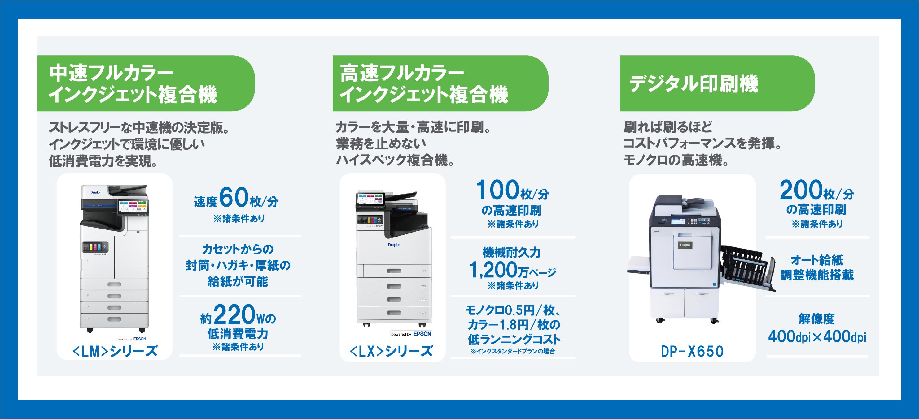ストレスフリーな中速機の決定版。インクジェットで環境に優しい低消費電力を実現。 フルカラーインクジェット複合機 カラーを大量・高速で印刷。FAX付きだからオフィスにコレ一台でOK。業務を止めない高速フルカラーインクジェット複合機 刷れば刷るほどコストパフォーマンスを発揮。 デジタル印刷機