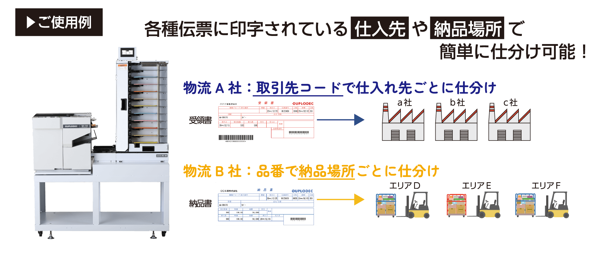 ご使用例 各種伝票に印字されている仕入先や納品場所で簡単に仕分け可能! 物流A社:取引先コードで仕入れ先ごとに仕分け 物流B社:品番で納品場所ごとに仕分け