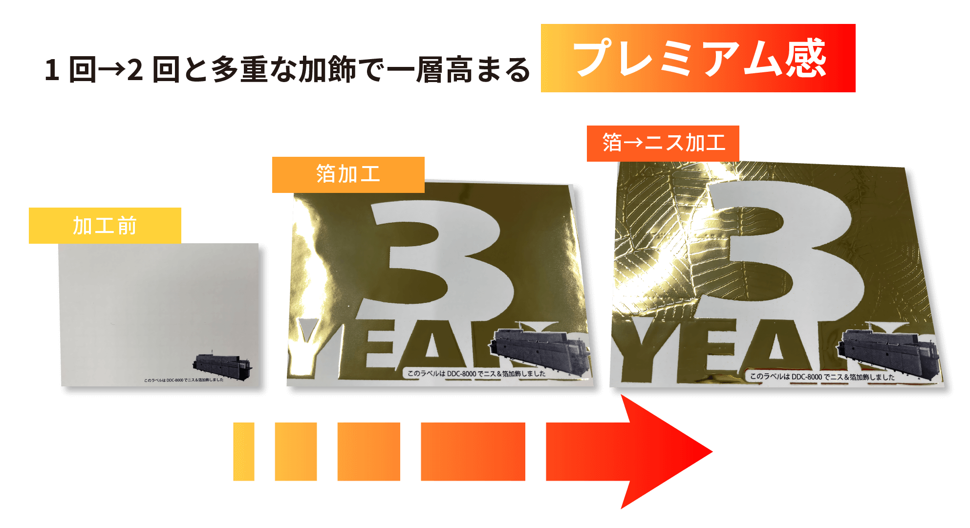 1回→2回と多重な加飾で一層高まるプレミアム感