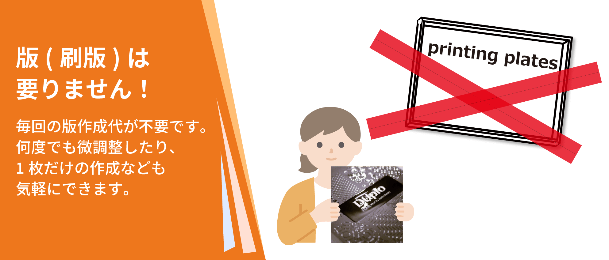 版(刷版)は要りません！ 毎回の版作成代が不要です。何度でも微調整したり、1枚だけの作成なども気軽にできます。