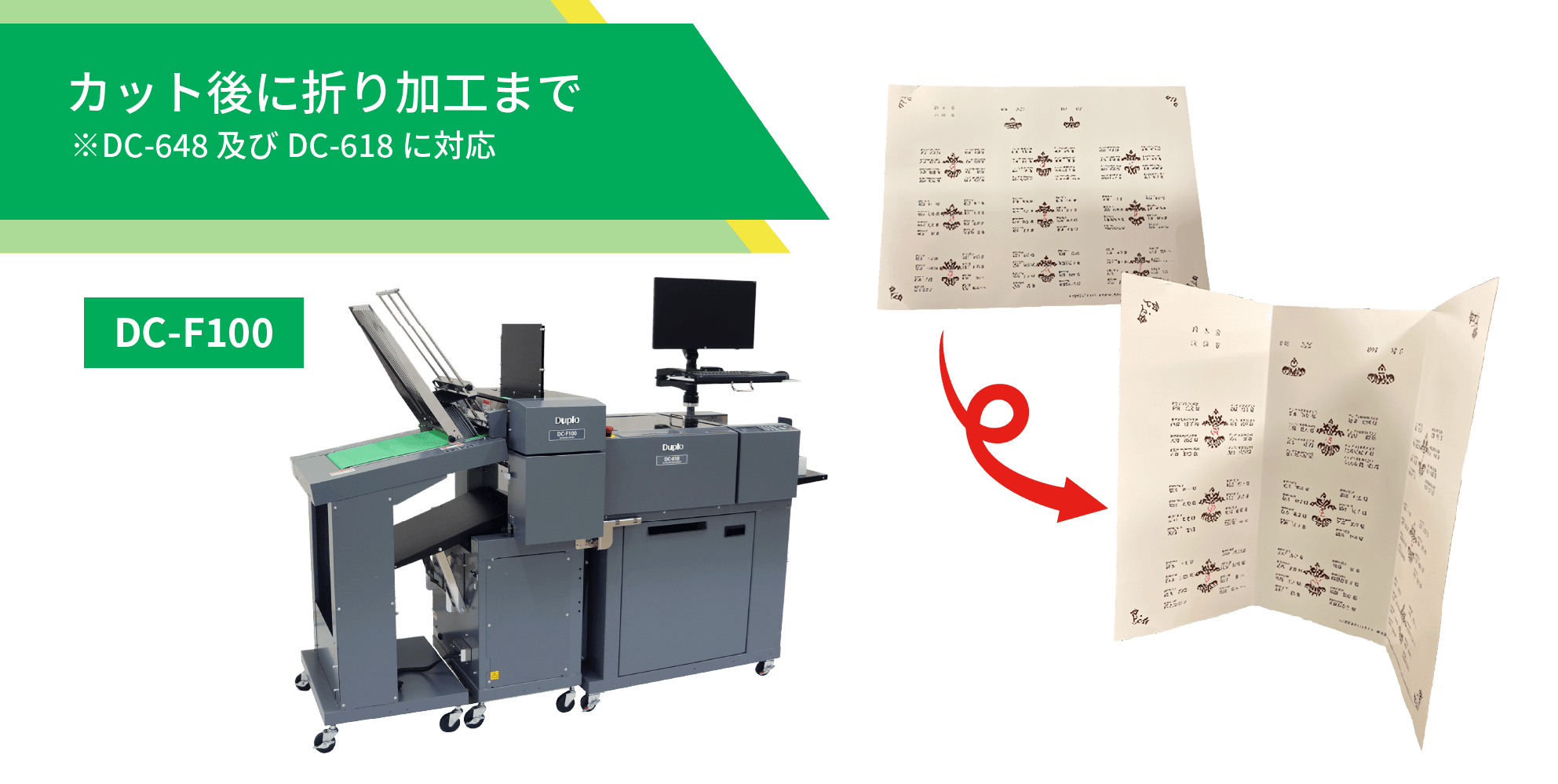 DC-F100 カット後に折り加工まで ※DC-648及びDC-618に対応