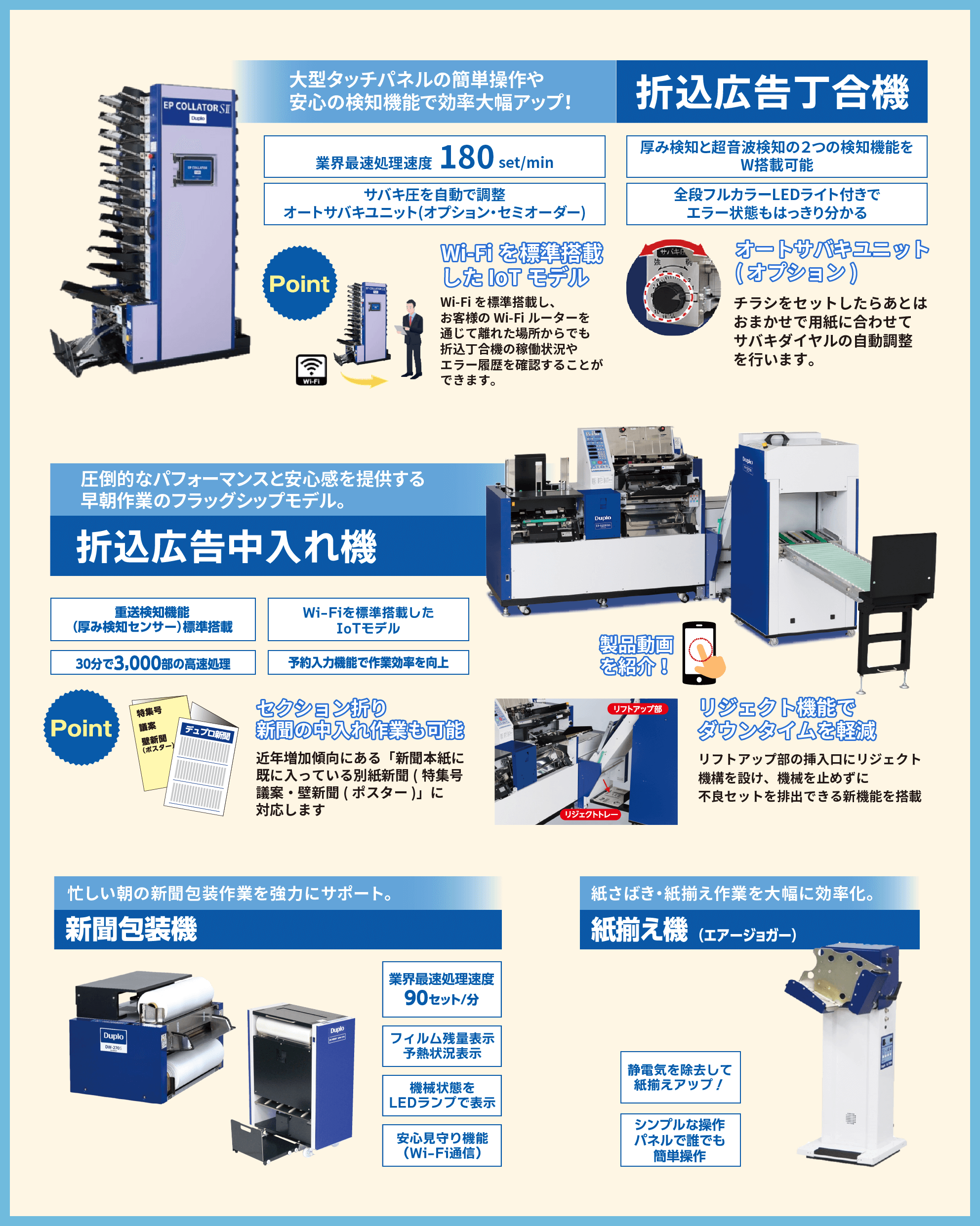 大型タッチパなえるの簡単操作や安心の検知機能で効率大幅アップ 紙折広告丁合機 圧倒的なパフォーマンスと安心感を提供する早朝作業のフラッグシップモデル折込広告中入れ機 忙しい朝の新聞包装作業を強力にサポート。新聞包装機 紙さばき紙揃え作業を大幅効率化。紙揃え機(エアージョガー)