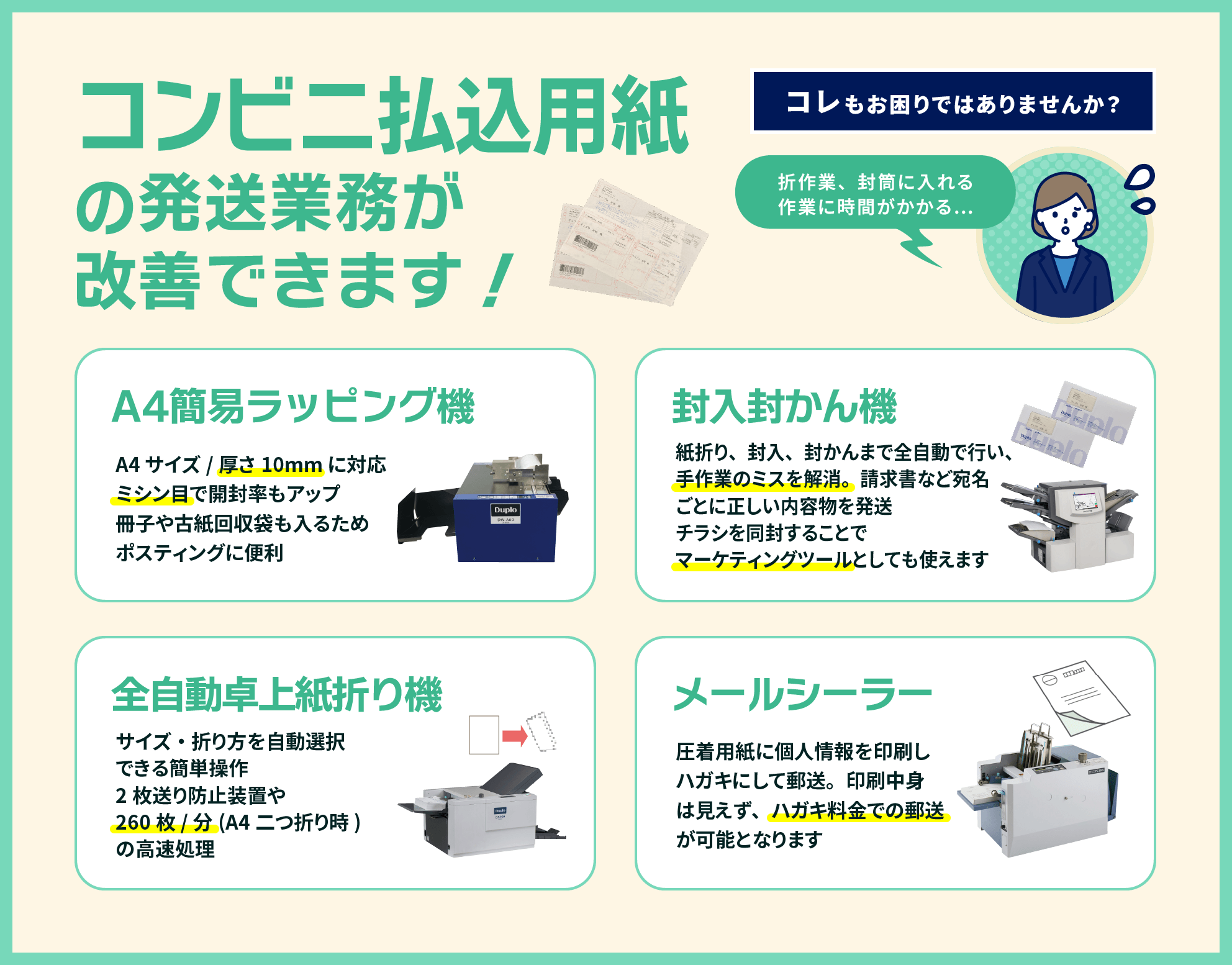 コンビニ払込用紙の発送業務が改善できます! A4簡易ラッピング機 A4サイズ/厚さ10mmに対応ミシン目で開封率もアップ冊子や古紙回収袋も入るためポスティングに便利 封入封緘機 紙折り、封入、封緘まで全自動で行い、手作業のミスを解消。請求書など宛名ごとに正しい内容物を発送チラシを同封することでマーケティングツールとしても使えます 全自動卓上紙折り機 サイズ・折り方を自動選択できる簡単操作2枚送り防止装置や260枚/分(A4二つ折り時)の高速処理 メールシーラー 圧着用紙に個人情報を印刷しハガキにして郵送。印刷中身は見えずハガキ料金での郵送が可能となります